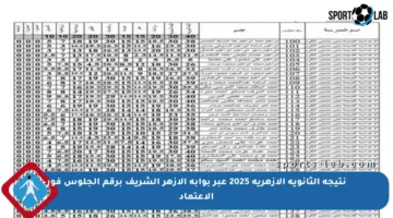 نتيجة الثانوية الأزهرية 2025 عبر بوابة الأزهر الشريف برقم الجلوس فور الاعتماد
